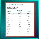 Hydrabloom tabla.webp